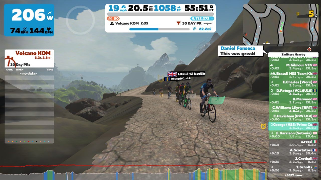 long rides on zwift