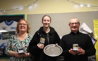 2025 Annual Awards Party – What to Expect